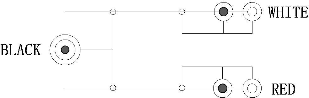Goobay 50213 Cinch / Klinke Audio Anschlusskabel [2x Cinch-Stecker, Cinch-Buchse - 1x Klinkenstecker 3.5 mm] 1.50 m Schwarz