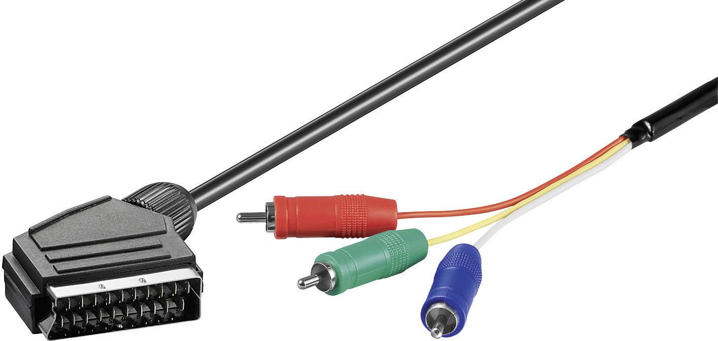 Goobay SCART / Component Cinch TV, Receiver Anschlusskabel [1x SCART-Stecker - 3x Cinch-Stecker] 1m Schwarz