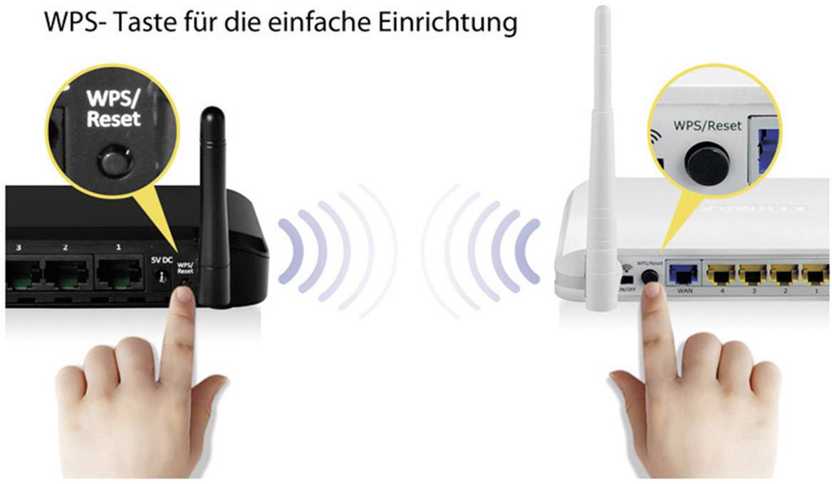 EDIMAX CV-7428nS WLAN Empfänger 5 Port 300 MBit/s 2.4 GHz