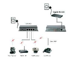 Schalter 5x GE GEP-0520 61.6W 4xPoE+