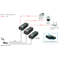 LevelOne POI-2001 PoE Injektor 1 GBit/s IEEE 802.3af (12.95 W) LevelOne POI-2001 PoE Injektor 1 GBit/s IEEE 802.3af (12.95 W)