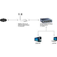 TP-LINK Netzwerk Switch 5 Port 1 GBit/s TP-LINK Netzwerk Switch 5 Port 1 GBit/s