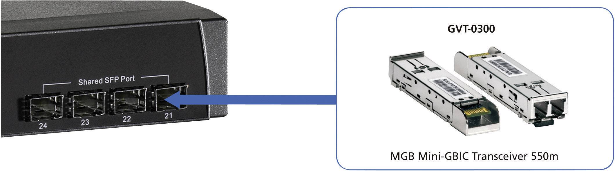 LevelOne GVT-0300 GVT-0300 SFP-Transceiver-Modul 1 GBit/s 550 m Modultyp SX