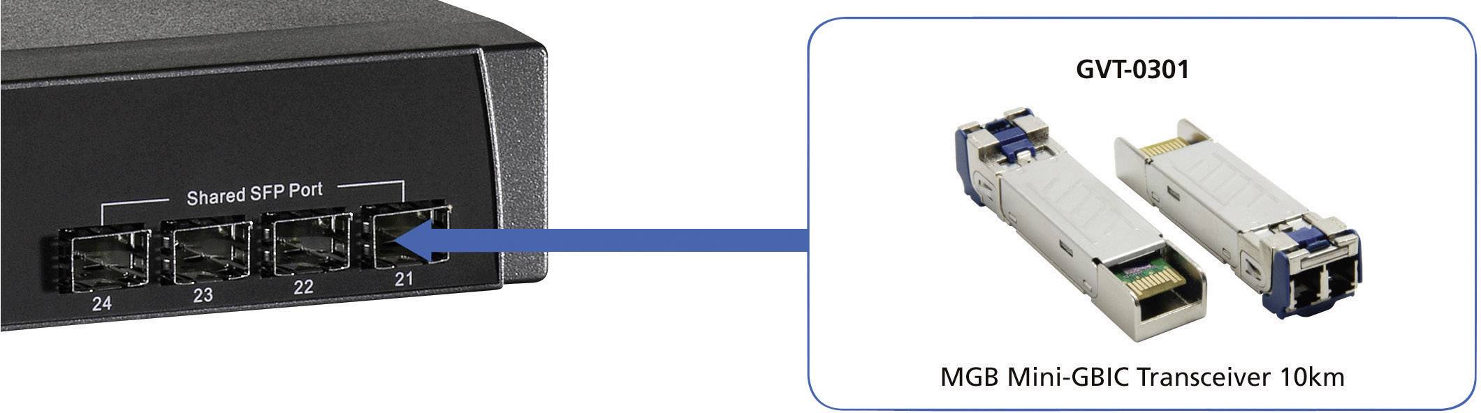 LevelOne GVT-0301 GVT-0301 SFP-Transceiver-Modul 1 GBit/s 10000 m Modultyp LX