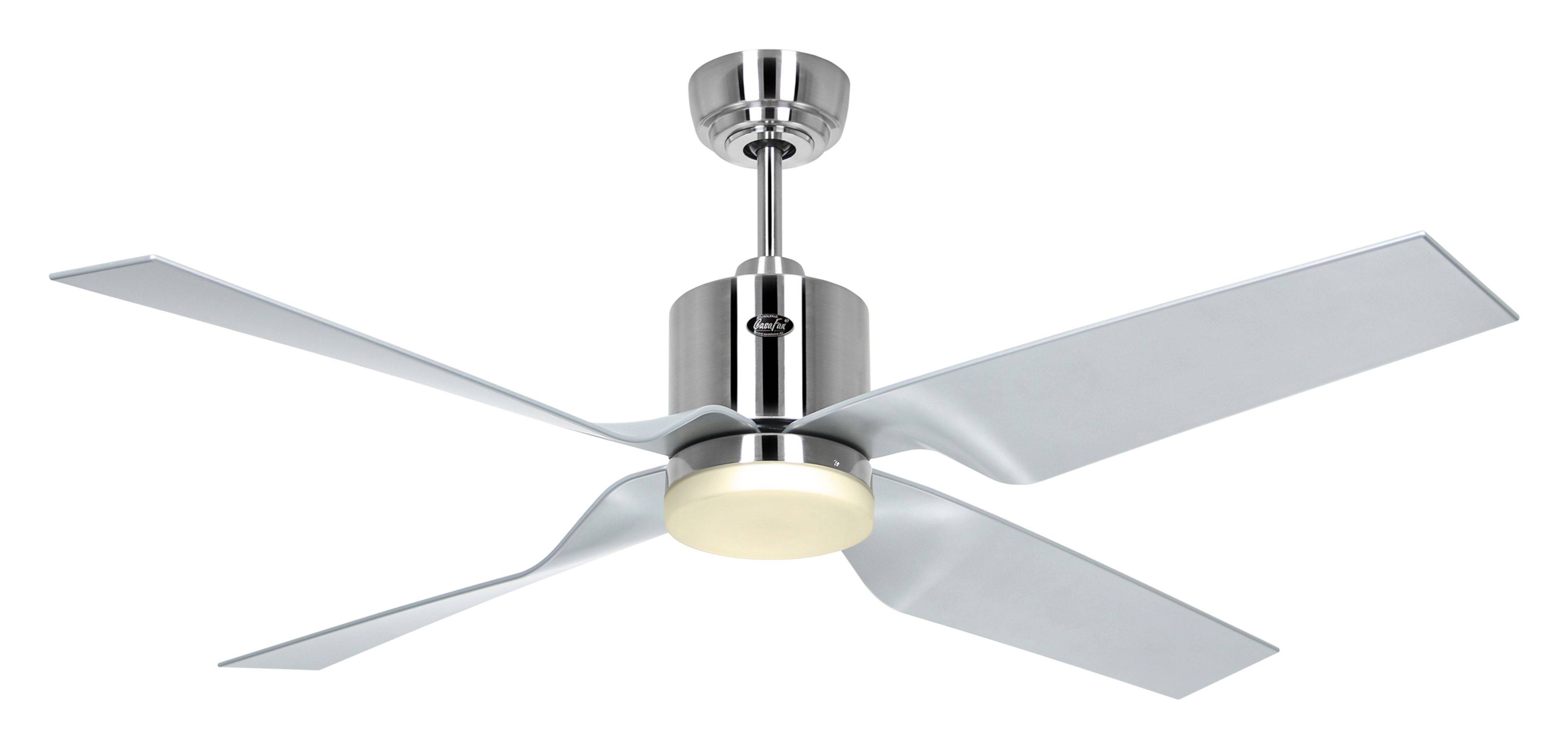 Energiespar Deckenventilator Eco Dynamix II BN LED