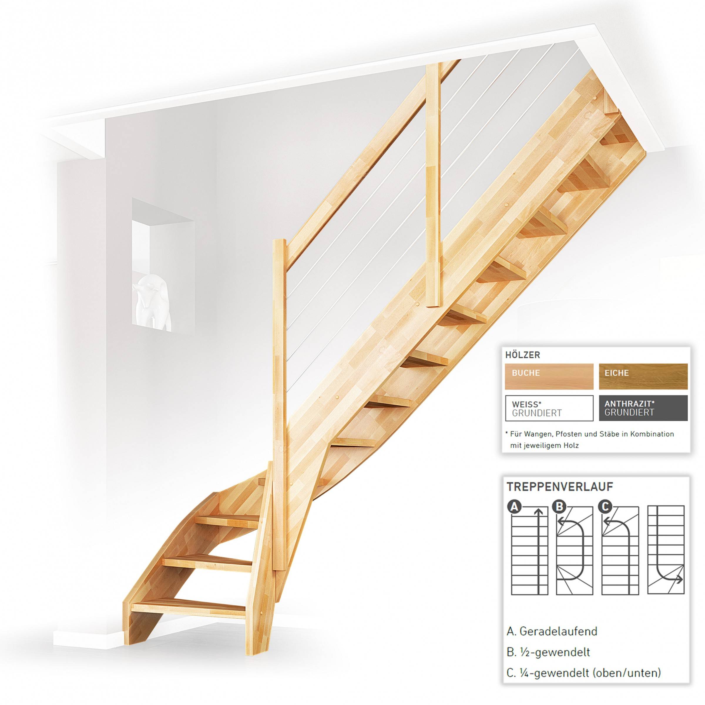 Dolle Raumspartreppe Faro Geradelaufend 243-299cm GH 55-75cm breit Buche unbehandelt Stabgeländer aus Holz rund 20 mm