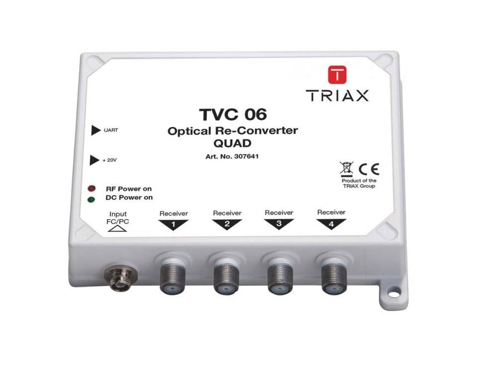 Triax Opto-Quad-Rückumsetzer TVC 06