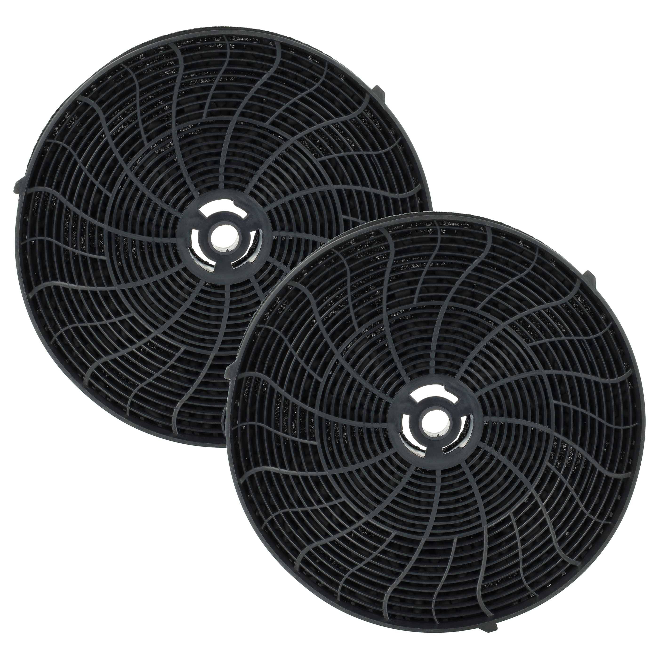 vhbw 2x Aktivkohlefilter kompatibel mit Whirlpool 208350604402 PRF0097, 208350604404 PRF0097, 208350604403 PRF0097 Dunstabzugshaube