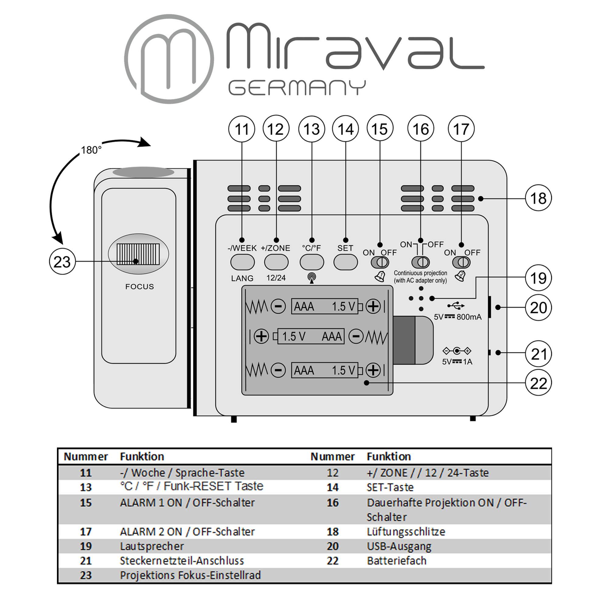 Miraval Funk-Projektionswecker Funkwecker USB 2 Alarme Temperaturanzeige Datum - 4-MV5822-1