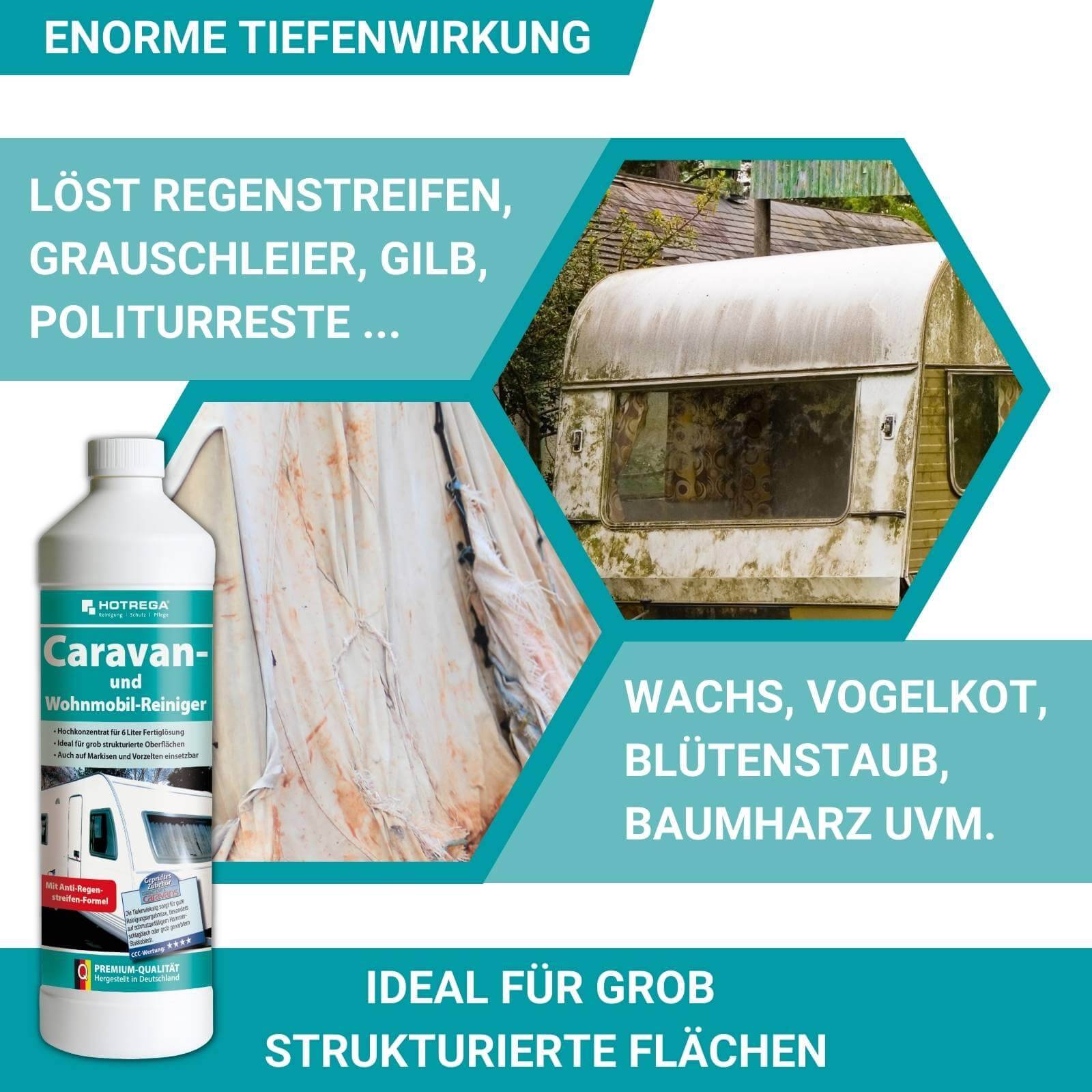 HOTREGA Caravanreiniger & Wohnmobilreiniger Konzentrat 1 Liter