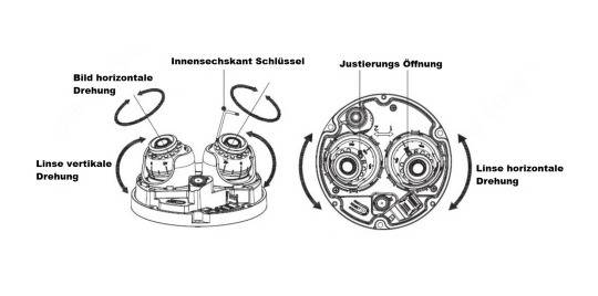 Dahua - IPC-HDBW5441FP-AS-E2-0280B - IP - Dome, - 2x 4MP/WizMind/SMD - 2x 2,8mm fix Objektiv - Unterstützt H.265 /H.264