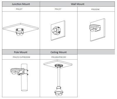 Dahua - IPC-HDBW5441FP-AS-E2-0280B - IP - Dome, - 2x 4MP/WizMind/SMD - 2x 2,8mm fix Objektiv - Unterstützt H.265 /H.264