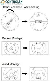 Dahua - IPC-EBW81242-AS-S2 - IP - Fisheye, - 12MP/WizMind - 1,85 mm fix Objektiv - H.265/H.264/MJPEG Codec - Eingebaute
