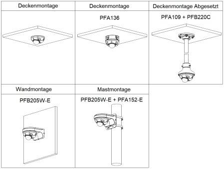 Dahua - IPC-HDBW3441FP-AS-0210B-S2 - IP - Dome, - 4MP/WizSense/SMD - 2,1 mm fix Objektiv - H.265/H.264/MJPEG(Sekundär S