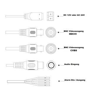 Dahua - HAC-HFW3231EP-Z12-S2 - HDCVI - Bullet, - 2 MP/Starlight - 5,3~64mm motorisiertes Objektiv - HDCVI und CVBS Ausg