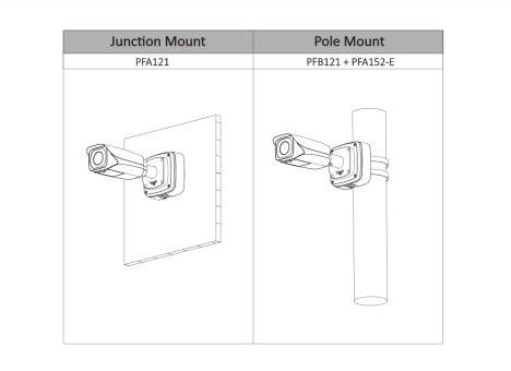 Dahua - HAC-HFW3231EP-Z12-S2 - HDCVI - Bullet, - 2 MP/Starlight - 5,3~64mm motorisiertes Objektiv - HDCVI und CVBS Ausg