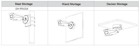 Dahua - IPC-HFW7842HP-Z-X - IP - Bullet, - 8MP/Deeplight/WizMind X - 2,7 ~ 12 mm motor. Objektiv - Max. IR ~60m - 3/2 A