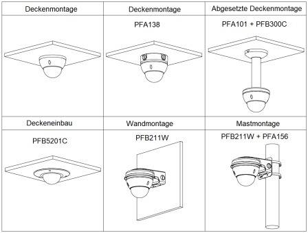 Dahua - IPC-HDBW5842EP-ZE-S3 - IP - Dome, - 8MP/Deeplight/WizMind S - 2,7 ~ 12 mm motor. Objektiv - Unterstützt H.265/H