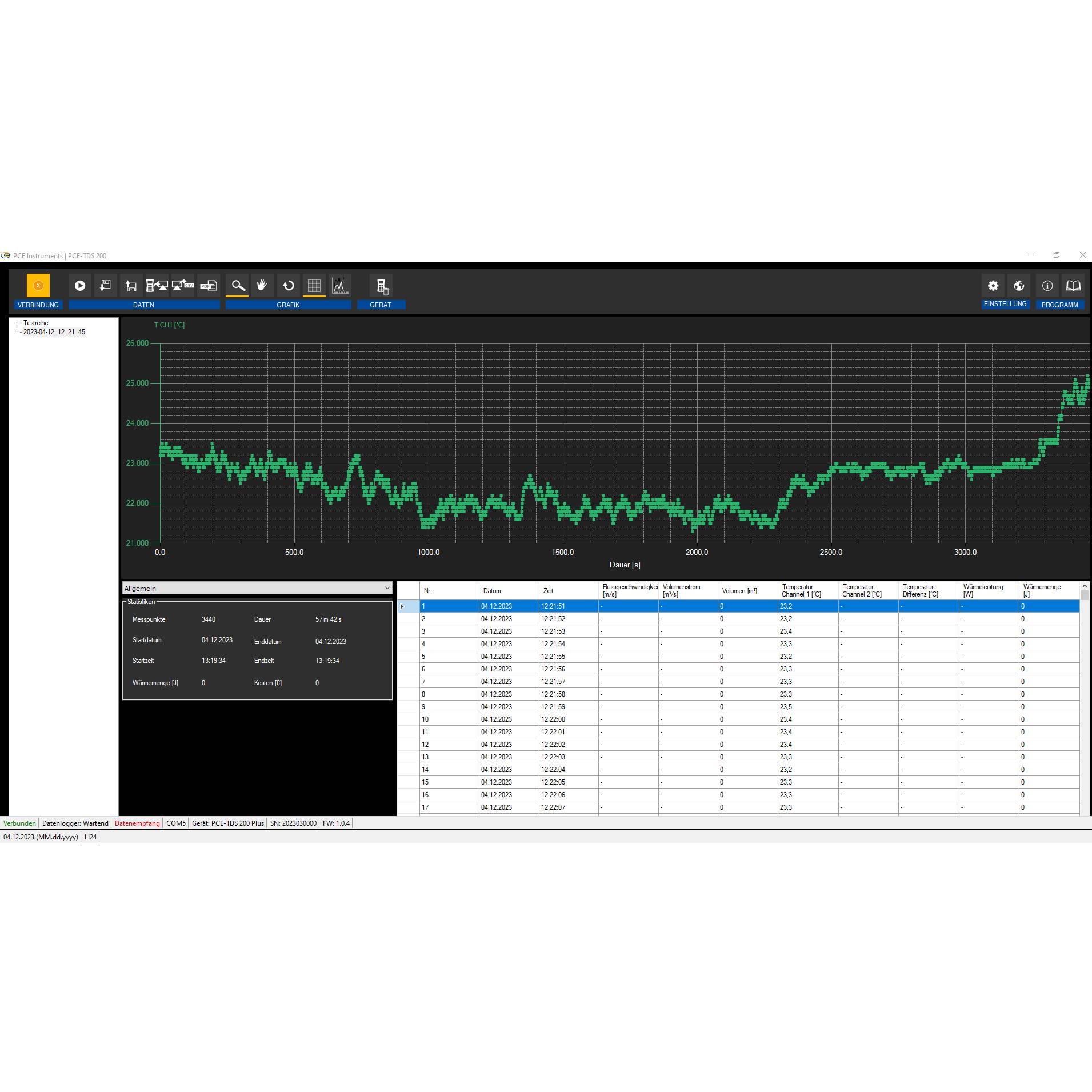 PCE Instruments Ultraschall-Durchflussmessgerät PCE-TDS 200+ SML-ICA inkl. Wärmemengenmessung mit Sensoren & Zertifikat