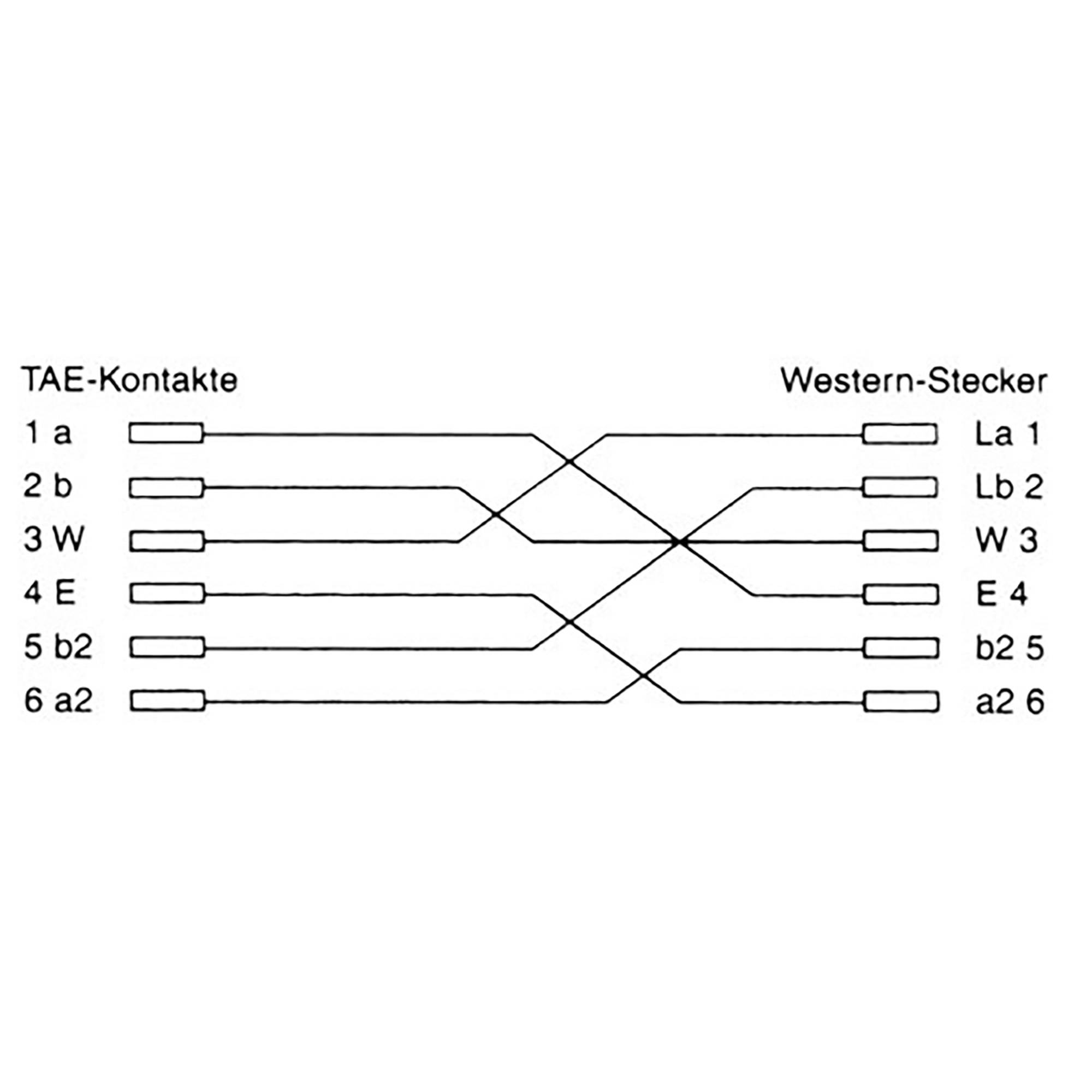 INLINE - TAE-N Anschlusskabel - 6pol. voll belegt - 15m