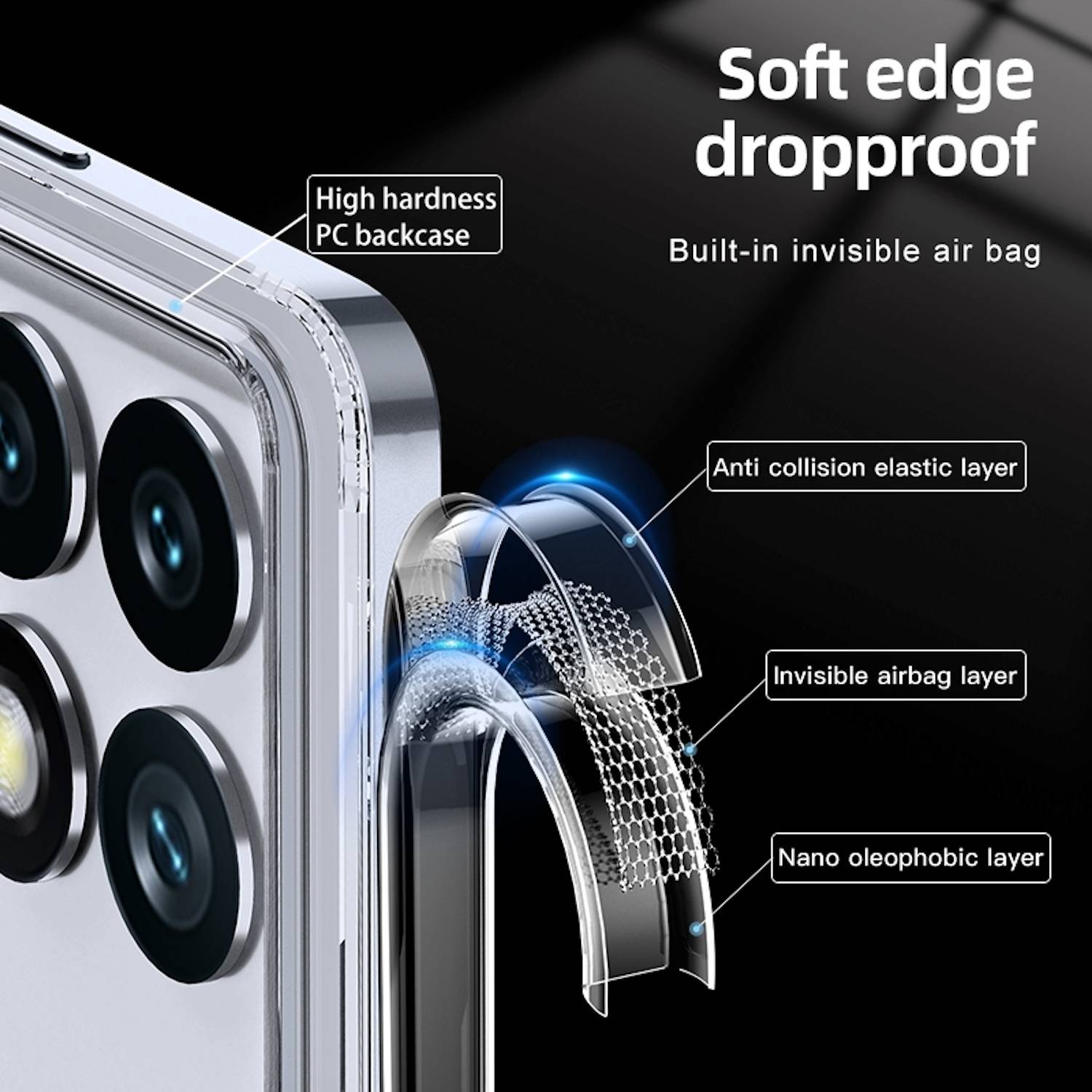 Für Xiaomi 14 Ultra MagSafe Schock Clear TPU Hybrid PC Schutz Hülle