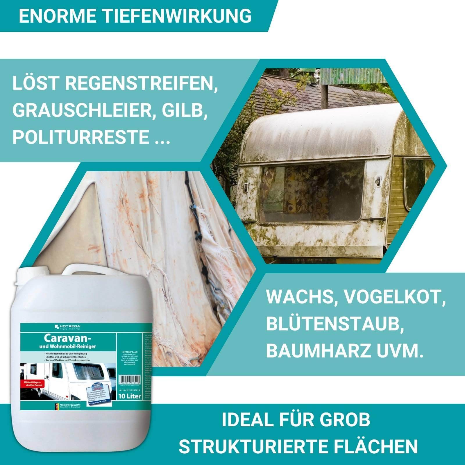 HOTREGA Caravan & Wohnmobil Reiniger 10 Liter