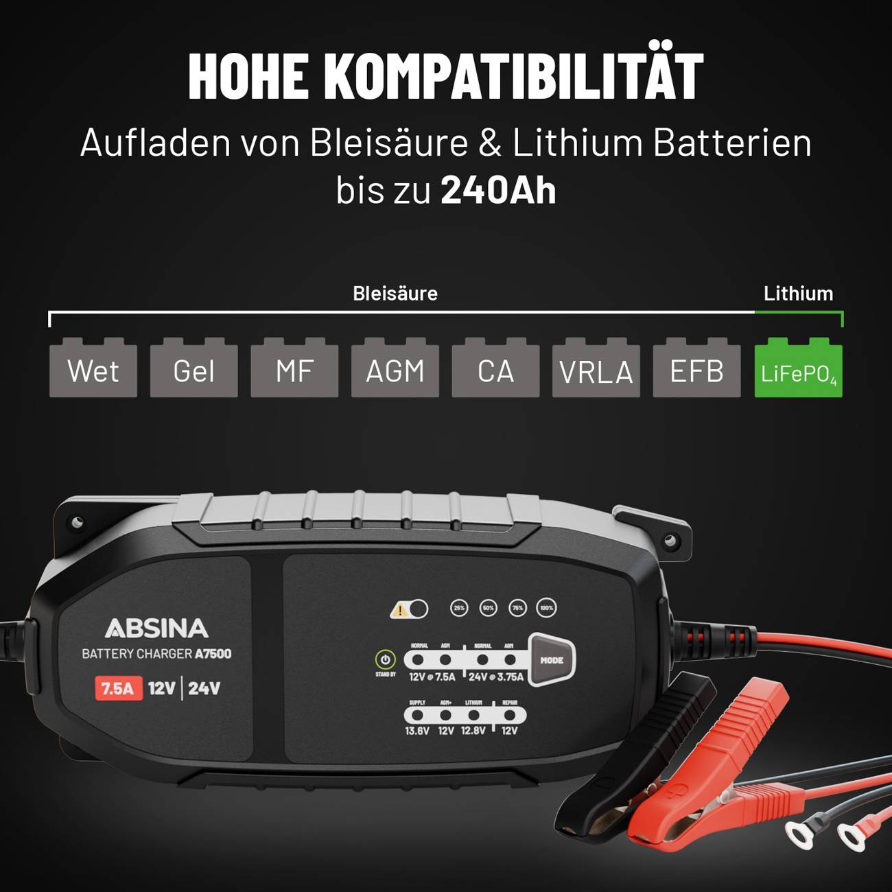 Absina Kfz Ladegerät A7500 12-24V Blei-/LiFePO4