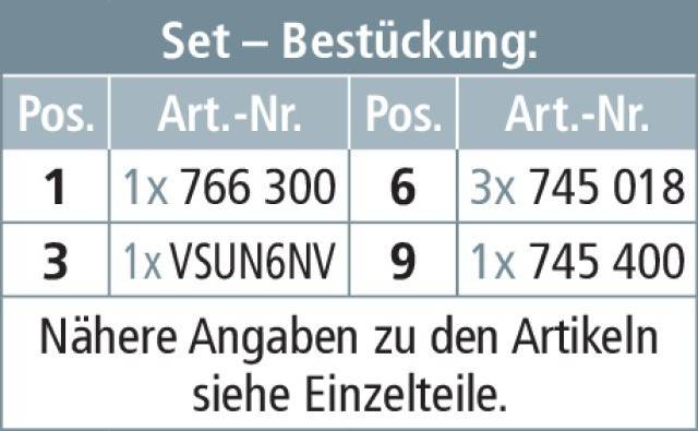 DEHN Erdungs-u.Kurzschließ-Set EKS TI KVS SBK