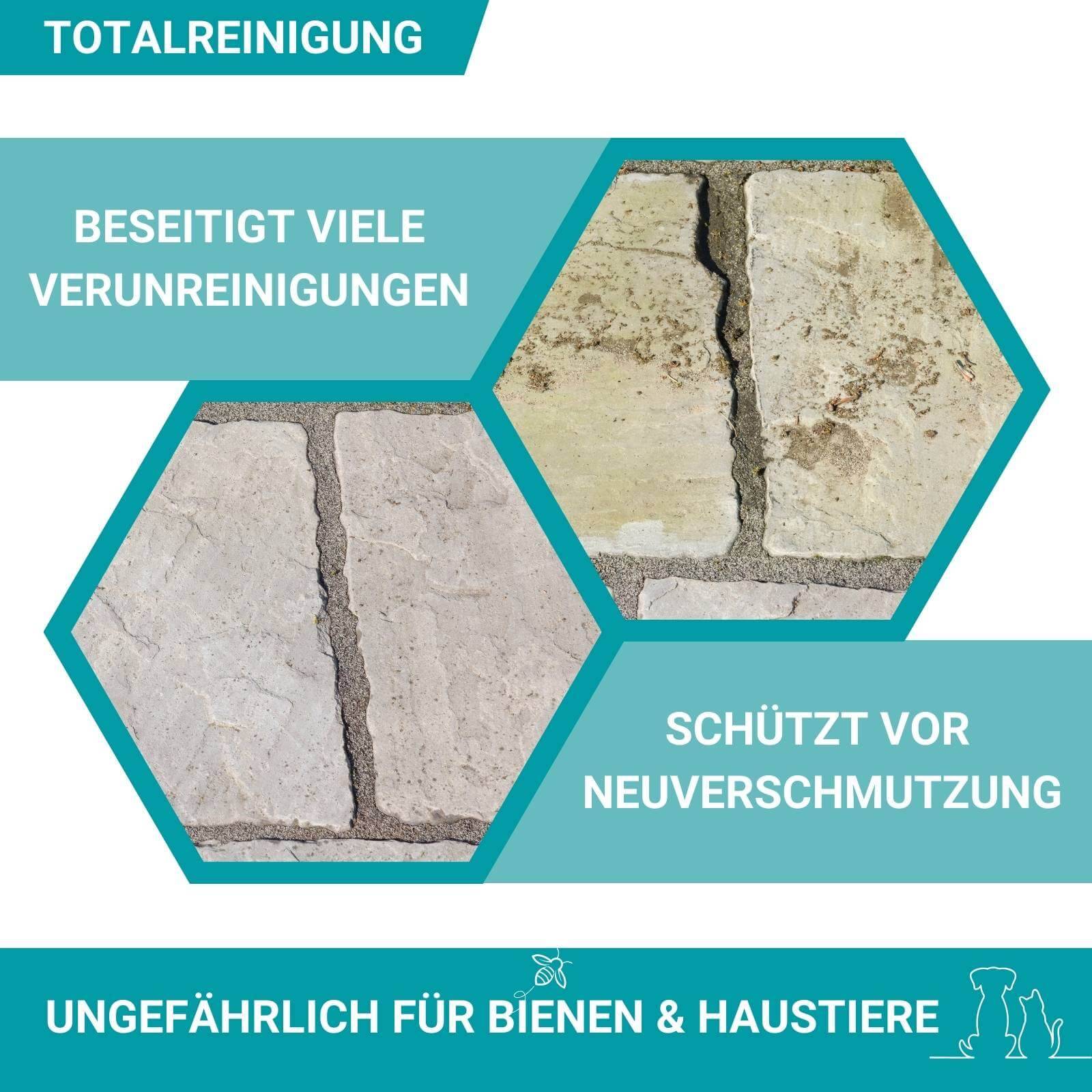 HOTREGA Bio-Außen-Reiniger 750ml