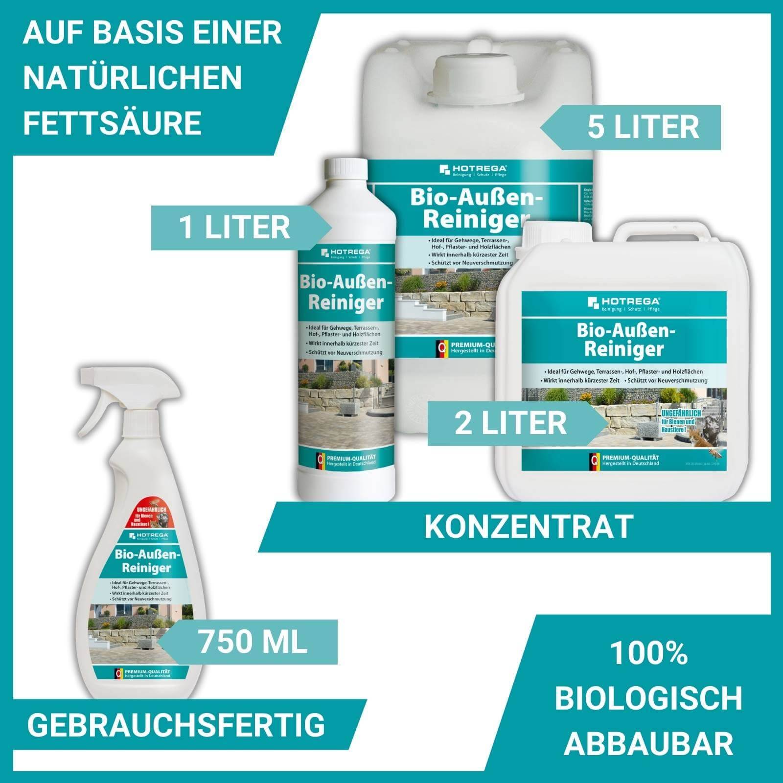 HOTREGA Bio Außenreiniger 1L