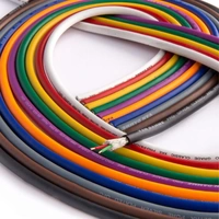 Van Damme XKE Pro-Patch balanced Patchkabel Weiß Meterware Van Damme XKE Pro-Patch balanced Patchkabel Weiß Meterware