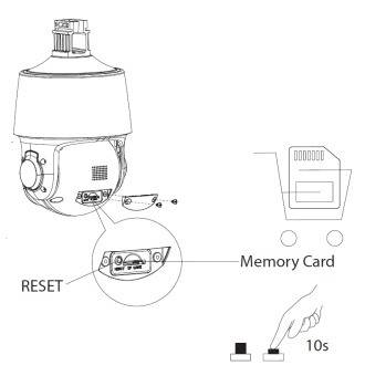 Dahua - SD3C405DB-GNY-A-PV - IP - PTZ, - 4MP/WizSense - 2,7 ~ 13,5 mm motor. Objektiv - 2x IR LED 50m, 2x weiß LED 30m