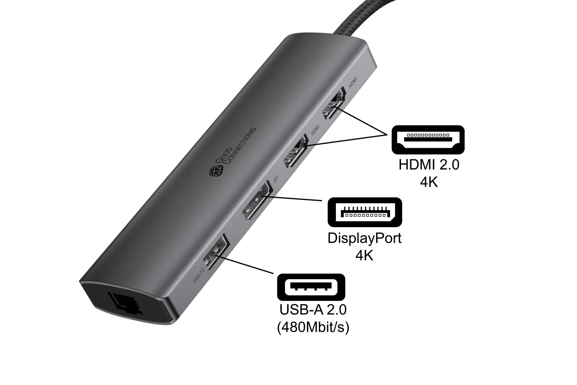 Good Connections USB-C-Hub (10-Port) anthrazit