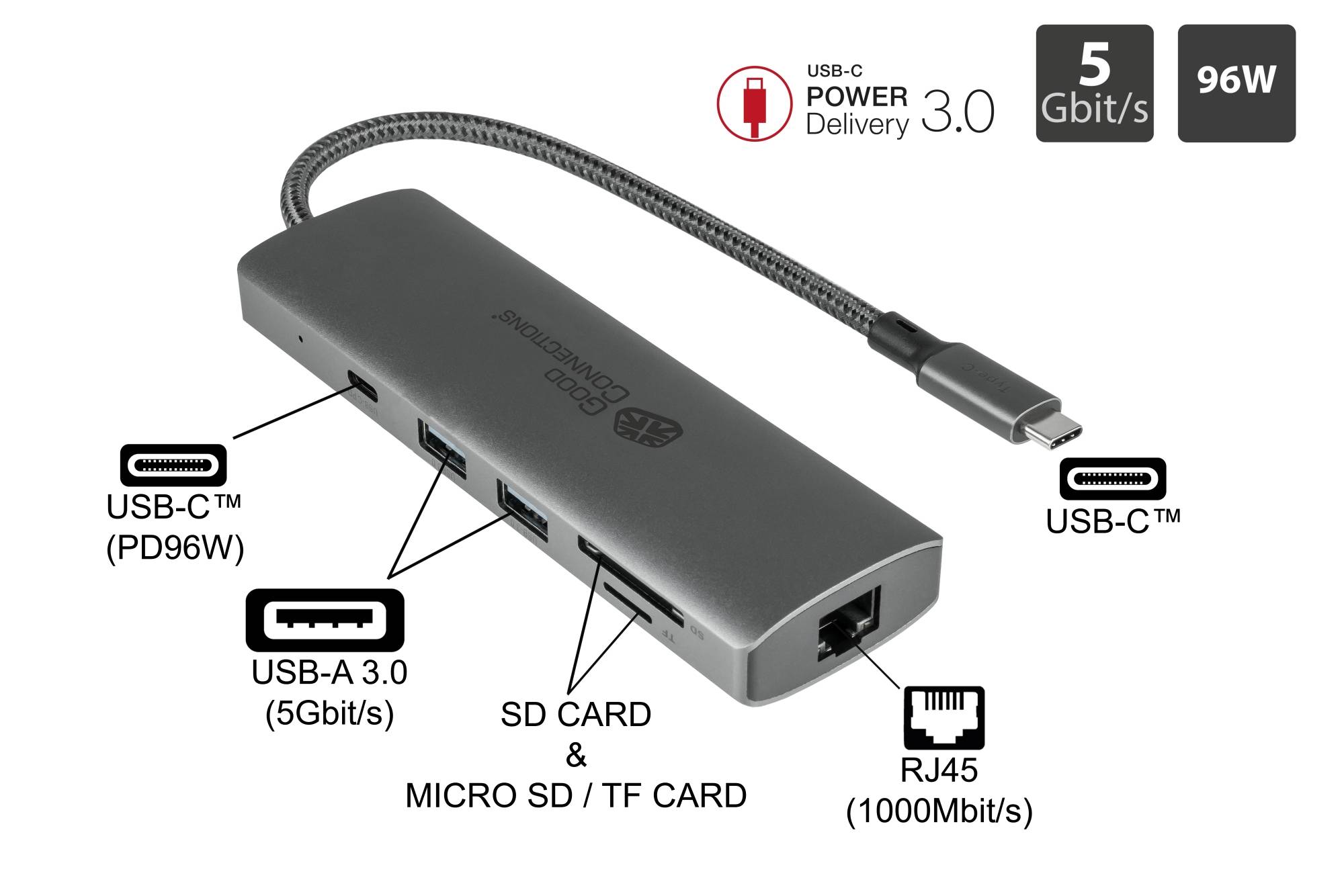 Good Connections USB-C-Hub (10-Port) anthrazit