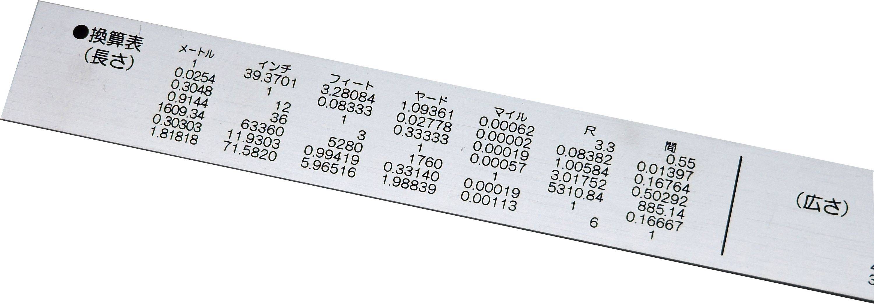 FAMEX 12523 Shinwa Lineal aus Edelstahl 15 cm mit Pick-Up -Stahllineal Metalllineal - 13131