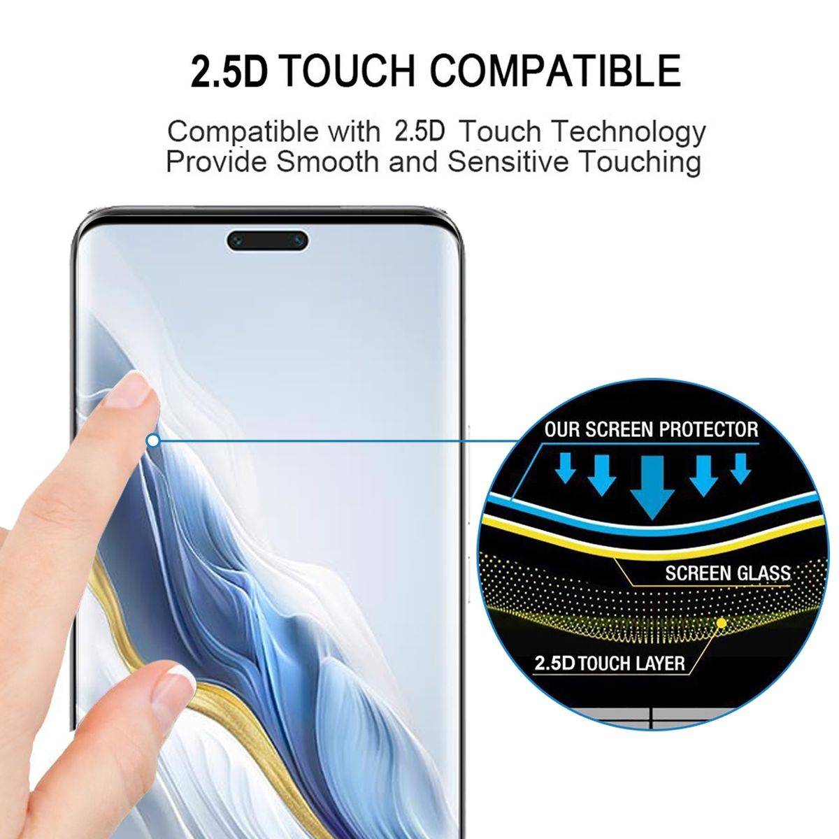 Für Honor Magic 6 Pro 2x 4D Premium 0,3 mm H9 Curved Schutz Hart Glas