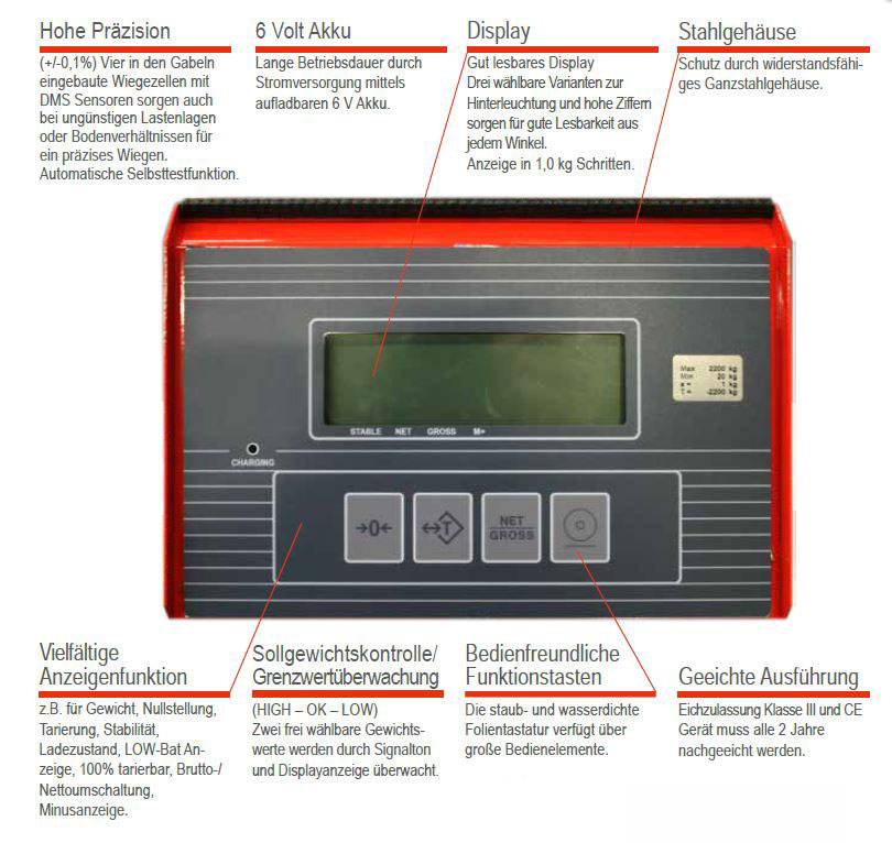 Schefer Gabelhubwagen Pimus mit Waage Tragkraft 2200kg