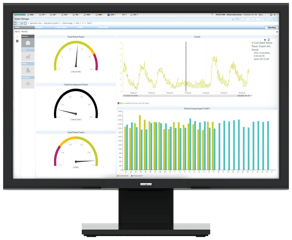 Siemens Dig.Industr. Powermanager Optionspaket 7KN2712-6CE40-0YC0