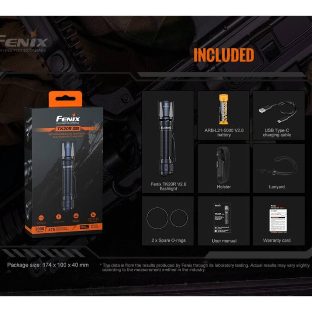 Fenix TK20R V2.0 LED Taschenlampe 3000 Lumen