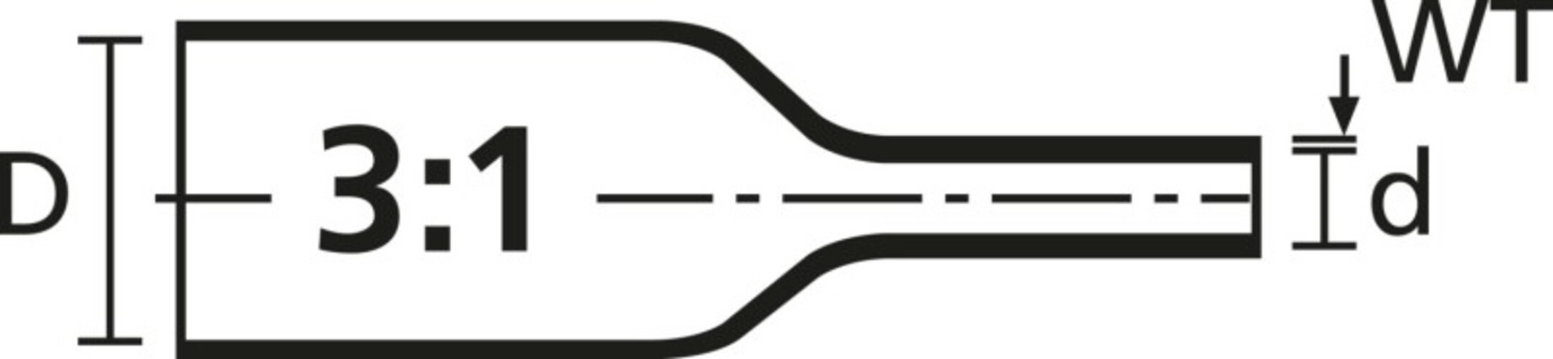 HellermannTyton Warmschrumpfschlauch Tredux-24/8-GNYE