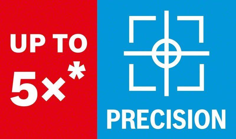 Bosch Power Tools EXPERT HEX-9 2608900585