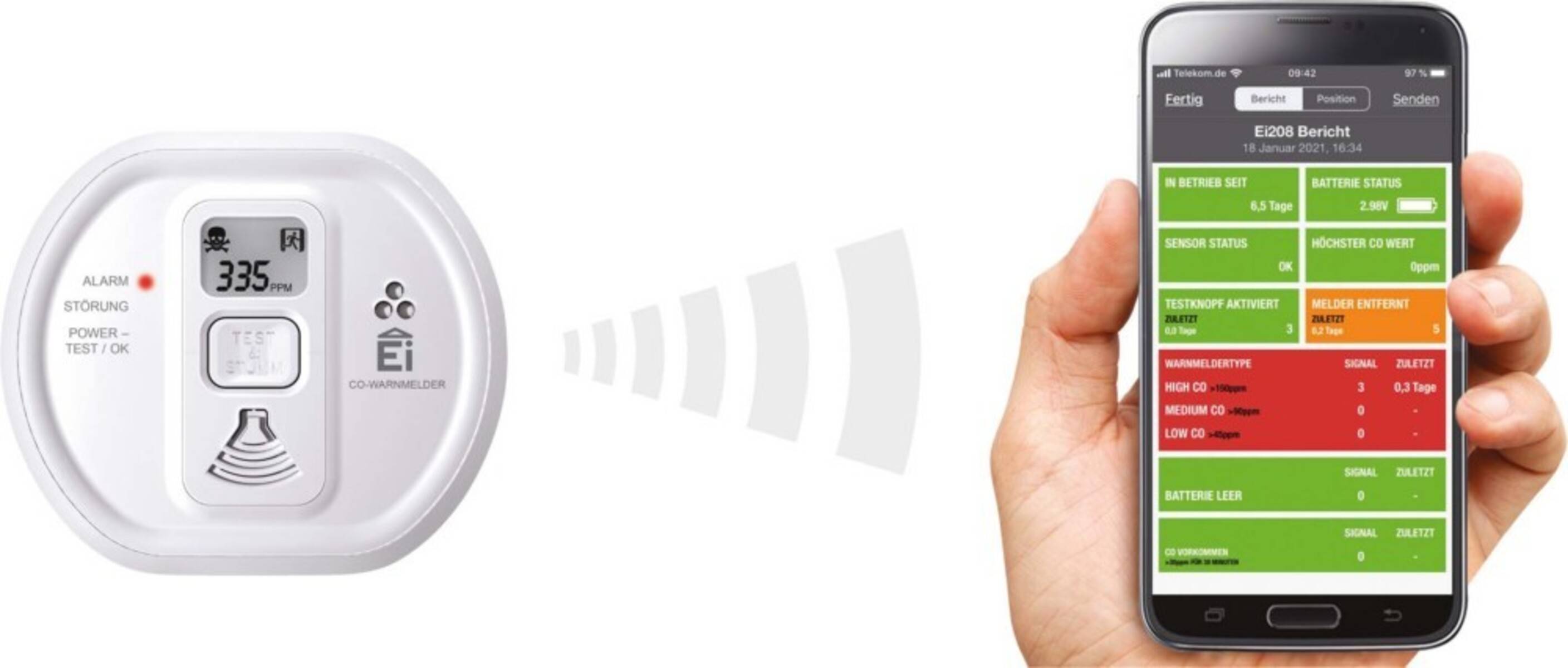 Ei Electronics Kohlenmonoxidwarnmelder Ei208iW-3XD