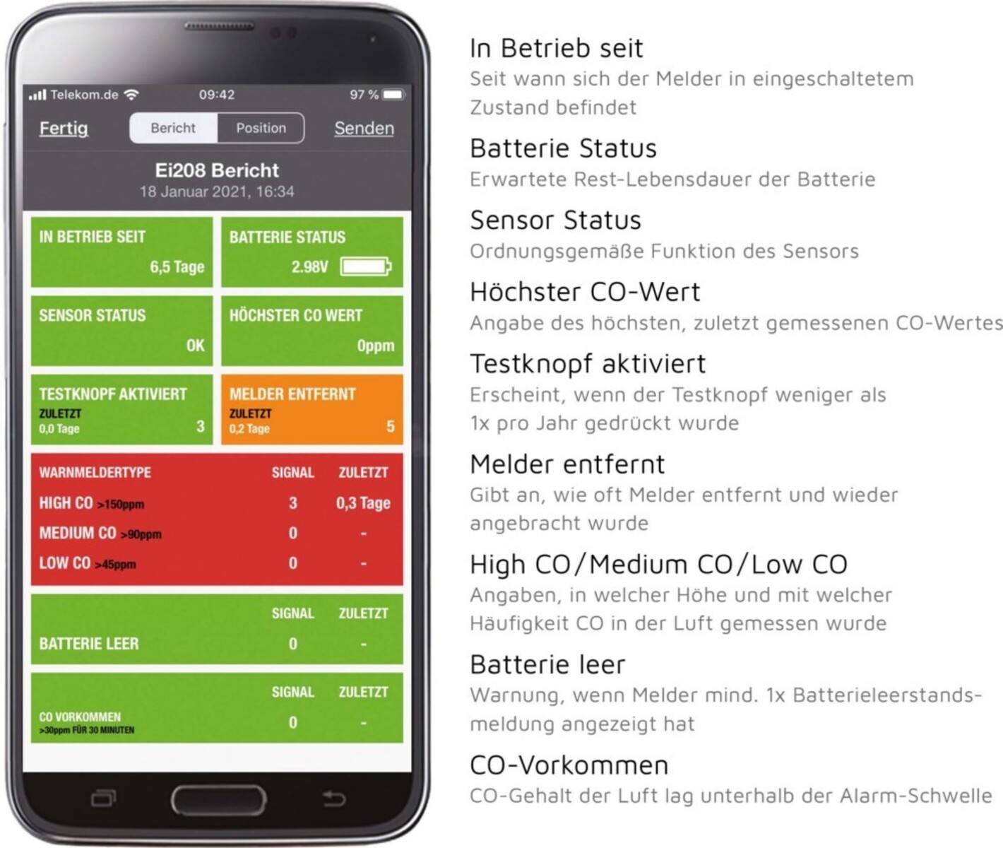 Ei Electronics Kohlenmonoxidwarnmelder Ei208iW-3XD