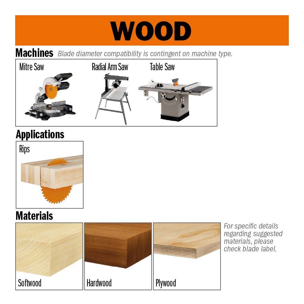 CMT Industrial Sägeblatt für Längsschnitte - D300x3,2 d30 Z24 HW