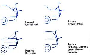 MENABO Steelbike Fahrrad Heckträger kompatibel mit für BMW 3er 1991-2013 für 3 Räder Fahrradträger