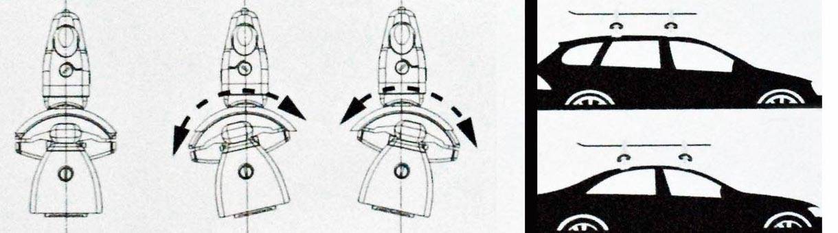 Aurilis Adapter Skiträger Fahrradträger zum Ausgleich der Fahrzeugdachwölbung
