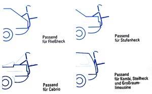 Steelbike Fahrrad Heckträger für Opel Astra ab 1991 3 Räder Fahrradträger 