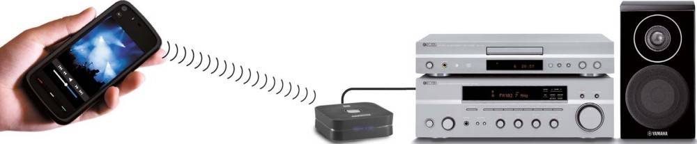 MARMITEK BT Musik-Empfänger MARMITEK BoomBoom80