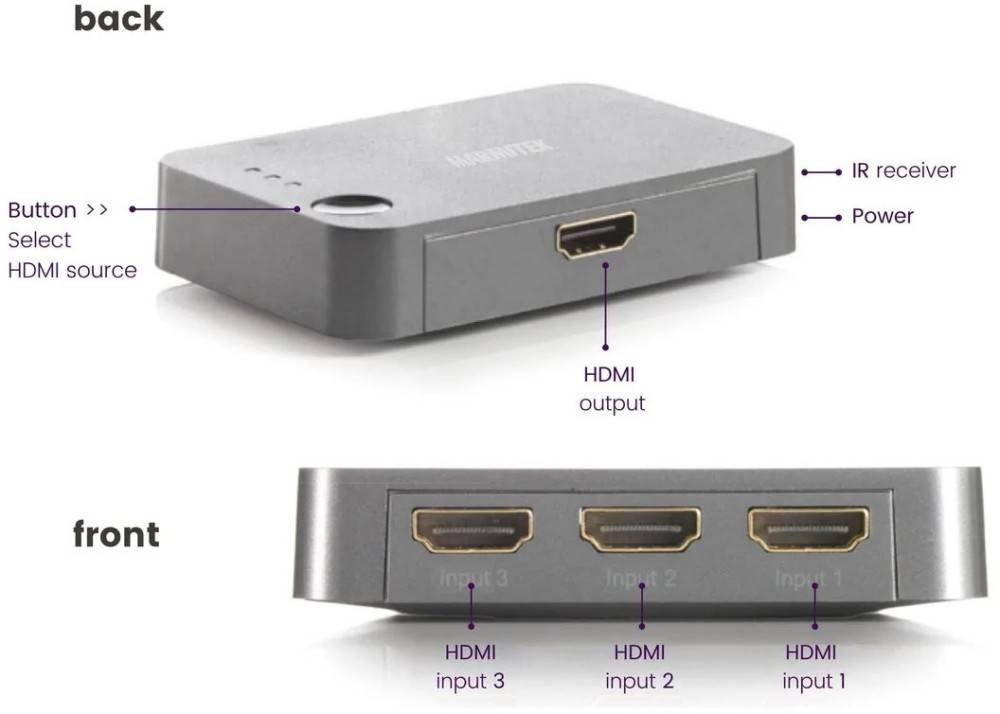 MARMITEK HDMI Switch MARMITEK Connect310