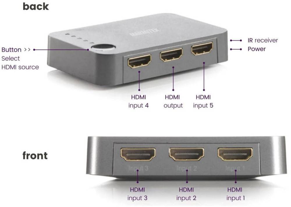 MARMITEK HDMI Switch MARMITEK Connect350
